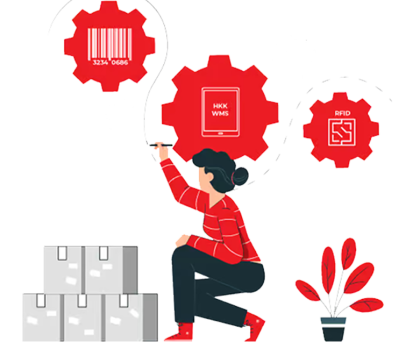 Traceability Traceability